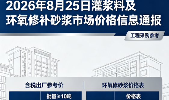 大涌镇2026年8月25日灌浆料及环氧修补砂浆市场价格信息通报